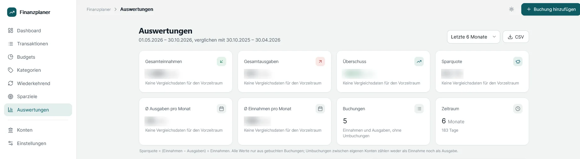 Finanzplaner: Auswertungen über frei wählbare Zeiträume