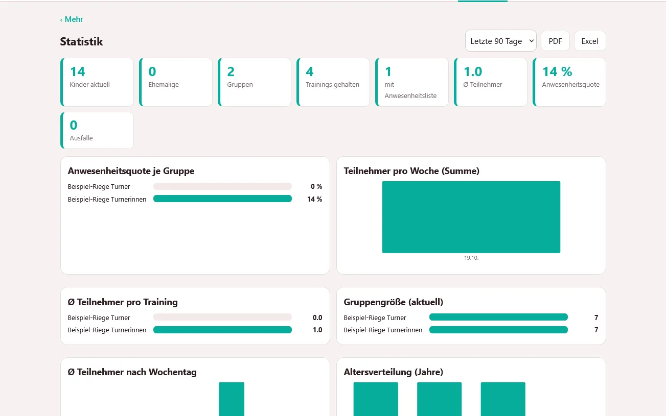 Turnmanager: Statistik mit Export als PDF und Excel