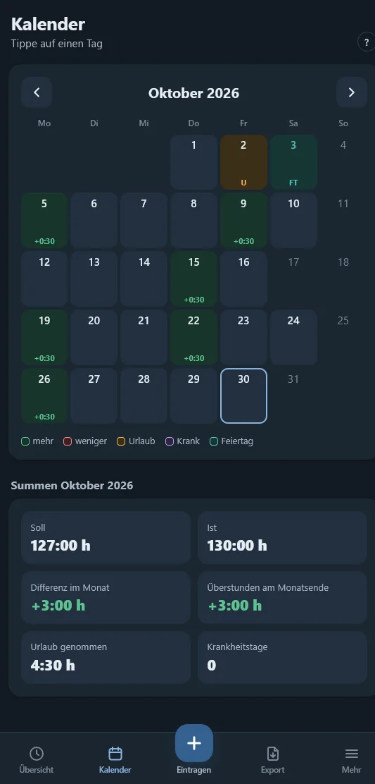 Zeitkonto: Kalender mit Monatssummen